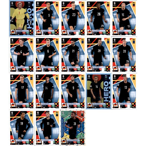 Match Attax UEFA EURO 2024 Germany - Mannschaftspaket - Deutschland