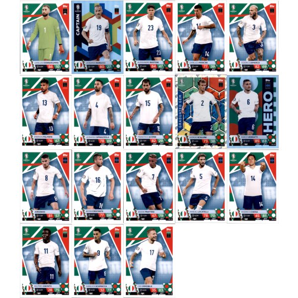 Match Attax UEFA EURO 2024 Germany - Mannschaftspaket - Italien