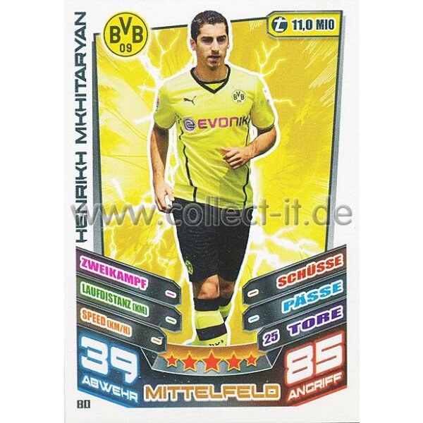 MX-080 - Henrikh Mkhitaryan - Saison 13/14