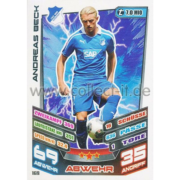 MX-169 - Andreas Beck - Saison 13/14