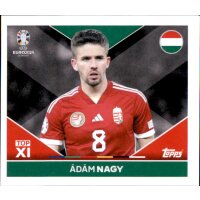 HUN TOP 2 - Adam Nagy - Top XI - 2024