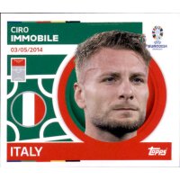 ITA 20 - Ciro Immobile - 2024