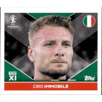 ITA TOP 1 - Ciro Immobile - Top XI - 2024