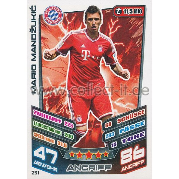 MX-251 - Mario Mandzukic - Saison 13/14