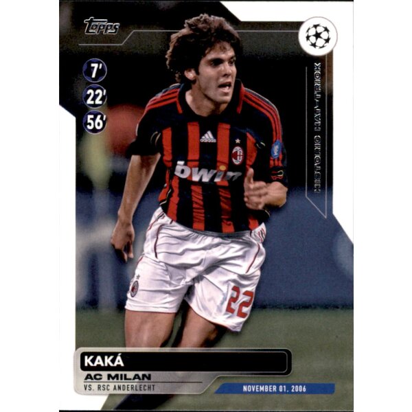 HH-1 Kaká (AC Milan)- Historic Hat-tricks - 2023/2024