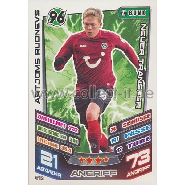 MX-473 - ARTJOMS RUDNEVS - Hannover 96 - Neuer Transfer