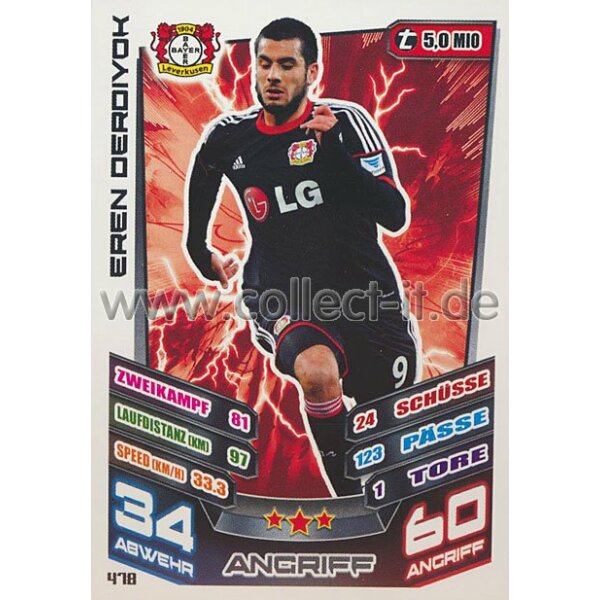 MX-478 - EREN DERDIYOK - Bayer 04 Leverkusen