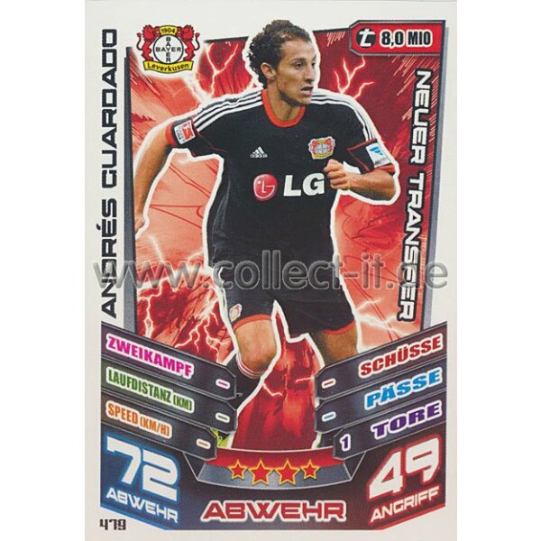 MX-479 - ANDRES GUARDADO - Bayer 04 Leverkusen - Neuer Transfer