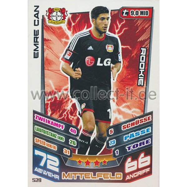 MX-529 - EMRE CAN - Bayer 04 Leverkusen - Rookie