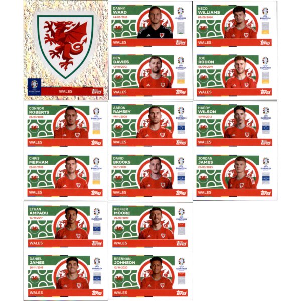 UEFA EURO 2024 Germany - Sammelsticker - Mannschaftspaket - Wales