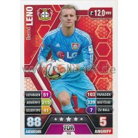 MX-182 - Bernd Leno - Saison 14/15