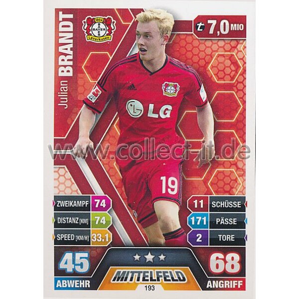 MX-193 - Julian Brandt - Saison 14/15