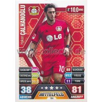 MX-194 - Hakan Calhanoglu - Saison 14/15