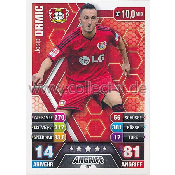 MX-197 - Josip Drmic - Saison 14/15