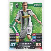 MX-233 - Max Kruse - Saison 14/15