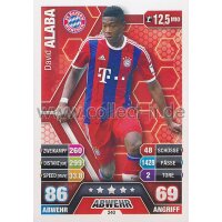 MX-240 - David Alaba - Saison 14/15