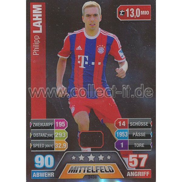 MX-243A - Philipp Lahm - Cap-Karte - Saison 14/15