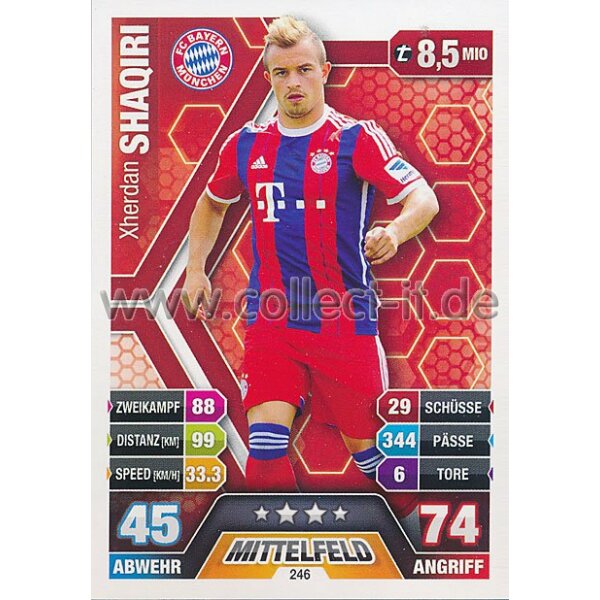 MX-246 - Xherdan Shaqiri - Saison 14/15