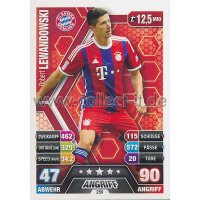 MX-250 - Robert Lewandowski - Saison 14/15