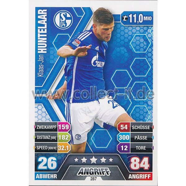 MX-287 - Klaas-Jan Huntelaar - Saison 14/15