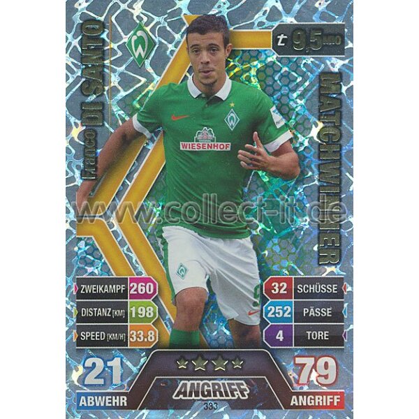 MX-333 - Franco di Santo - Matchwinner - Saison 14/15