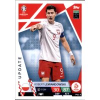 POL 9 - Robert Lewandowski - Update - 2024