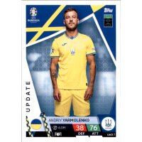 UKR 7 - Andriy Yarmolenko - Update - 2024