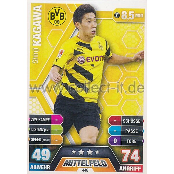 MX-448 - Shinji KAGAWA - Saison 14/15