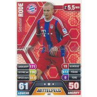 MX-480 - Sebastian RODE - Saison 14/15