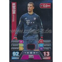 MX-560 - Manuel NEUER- Cap Karte - Saison 14/15