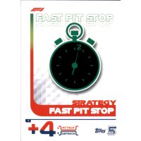 1 - Fast Pit Stop - Strategy Card - 2024