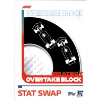 4 - Overtake Block - Strategy Card - 2024