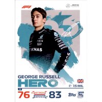 25 - George Russell - 2024