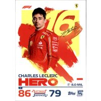 31 - Charles Leclerc - 2024