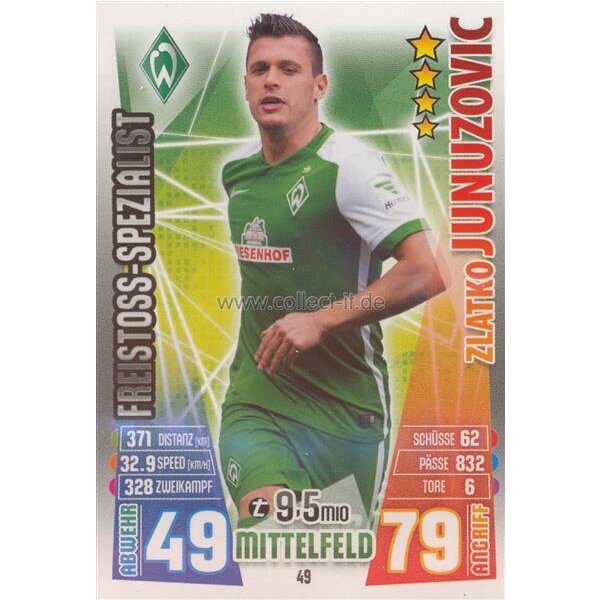 MX-049 - Zlatko JUNUZOVIC - Freistoss-Spezialist - Saison 15/16