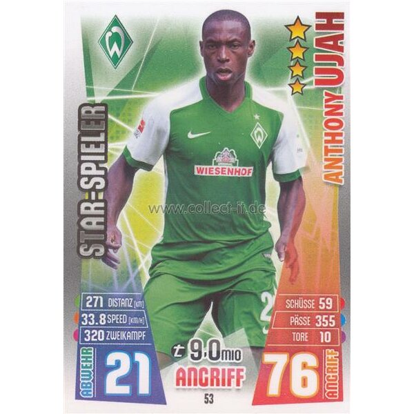 MX-053 - Anthony UJAH - Star Spieler - Saison 15/16