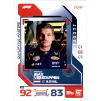 100 - Max Verstappen - Qualifying Master - 2024