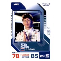 105 - Alex Albon - Qualifying Master - 2024