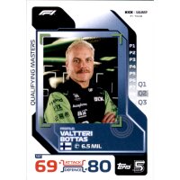 107 - Valtteri Bottas - Qualifying Master - 2024