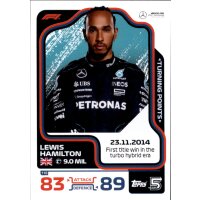 110 - Lewis Hamilton - Turning Point - 2024