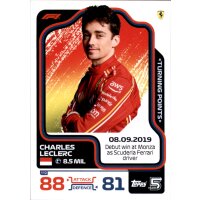 112 - Charles Leclerc - Turning Point - 2024