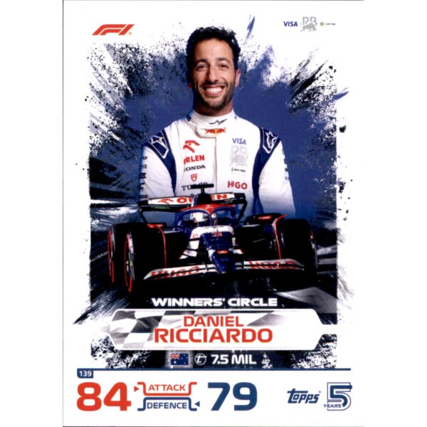 139 - Daniel Ricciardo - F1 Winners - 2024