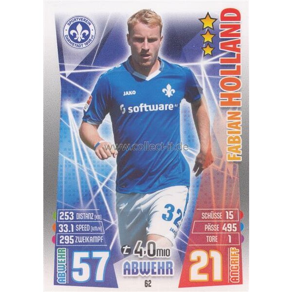 MX-062 - Fabian HOLLAND - Saison 15/16