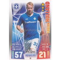 MX-062 - Fabian HOLLAND - Saison 15/16