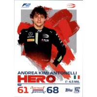 226 - Andrea Kimi Antonelli - F2 Hero - 2024