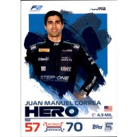 230 - Juan Manuel Correa - F2 Hero - 2024