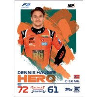 233 - Dennis Hauger - F2 Hero - 2024