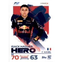 239 - Isack Hadjar - F2 Hero - 2024