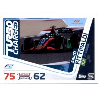 258 - Enzo Fittipaldi - F2 Turning Point - 2024