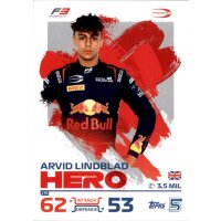 276 - Arvid Lindblad - F3 Hero - 2024